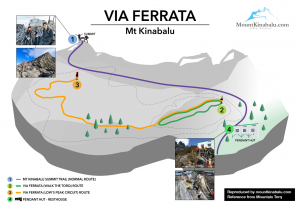 Mount Kinabalu Via Ferrata.png