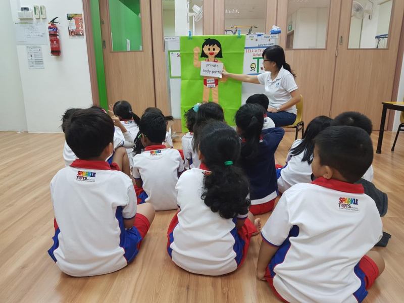 File:Reporting Child Abuse in Singapore Teachers.jpg